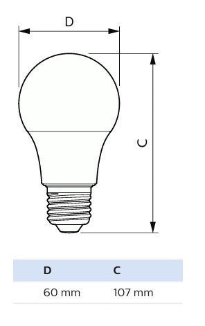 Philips CorePro LED-lamppu E27 8W 806lm – päärynänmuoto, A60, 12 kpl pakkaus