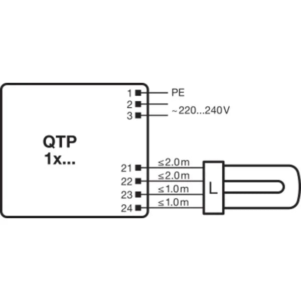Osram QUICKTRONIC PROFESSIONAL QTP-T/E electronic ballast 1×26–42W / 2×26W 220–240V – 103×67×31mm