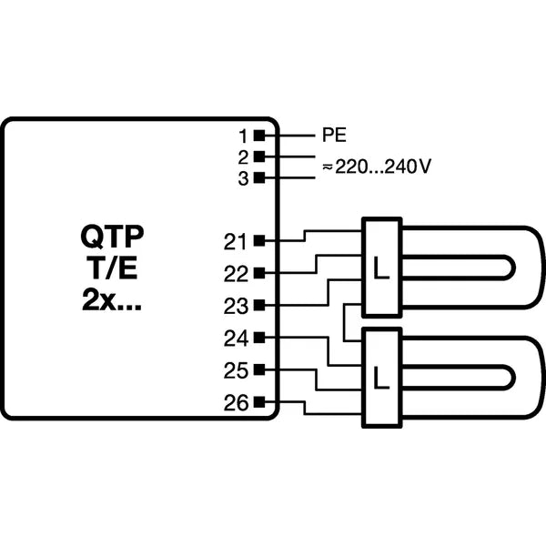 Osram QUICKTRONIC PROFESSIONAL QTP-T/E electronic ballast 1×26–42W / 2×26W 220–240V – 103×67×31mm